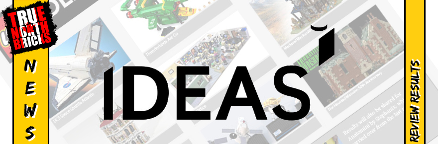 2019 Round Two Review Results (LEGO® Ideas)