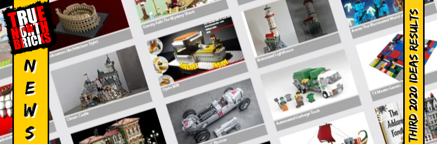 Third 2020 Ideas Review Results