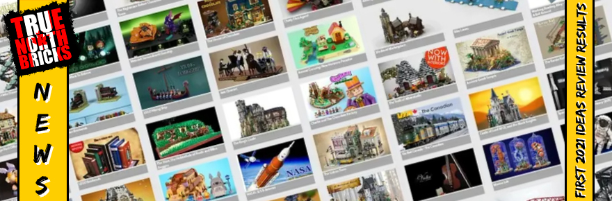 First 2021 Ideas Review Results